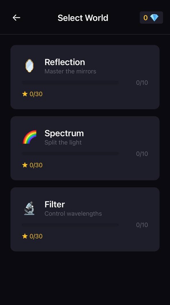 Prism Flow level preview 2